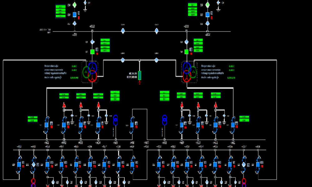 Scada Industrial Automation